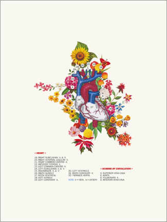 Poster Coeur fleuri