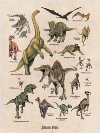 Tableau en plexi-alu  Jurassic Park - Dinosaures