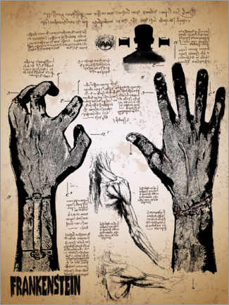 Tableau en PVC  Frankenstein - Anatomy sketches
