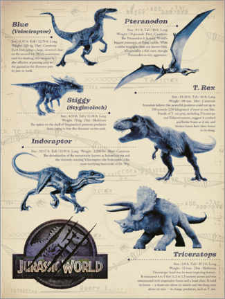 Tableau en aluminium  Fallen Kingdom - dinosaurs