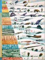 Sticker mural  Les dinosaures et l'histoire géologique