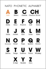 Poster  Alphabet phonétique de l'OTAN - Typobox