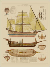 Poster Plan de navire antique